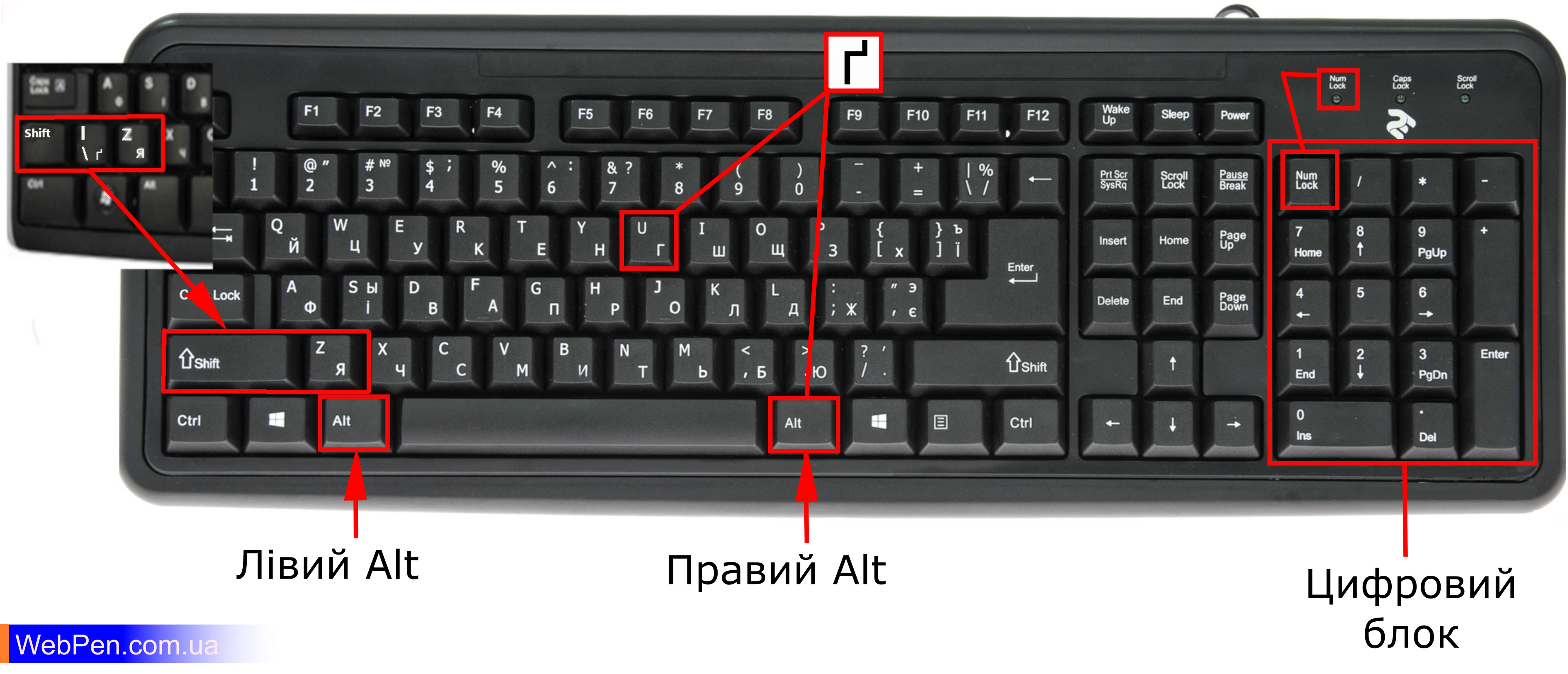 буква, літера ґ на клавіатурі