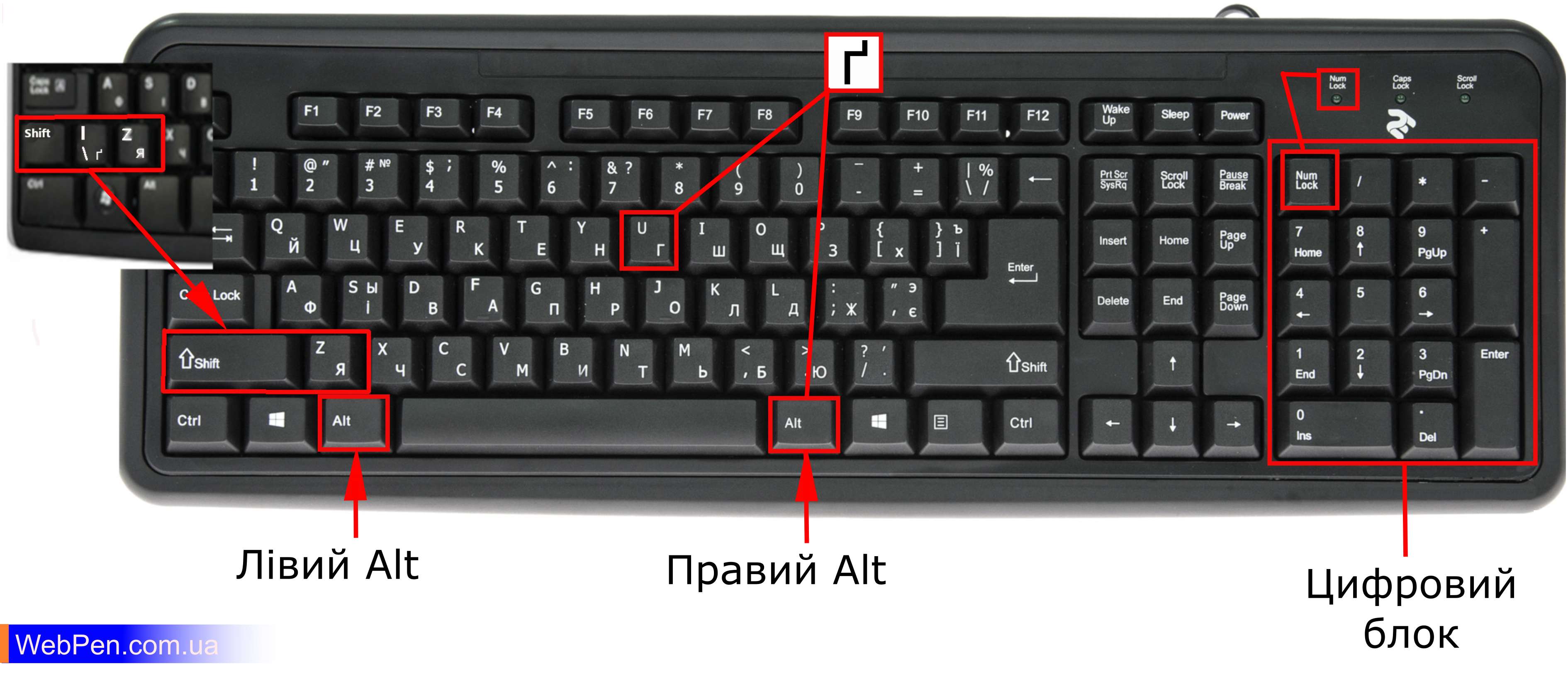 буква, літера ґ на клавіатурі